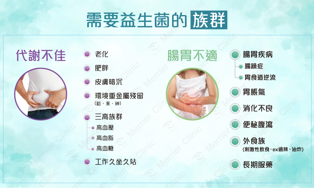 需要益生菌的族群