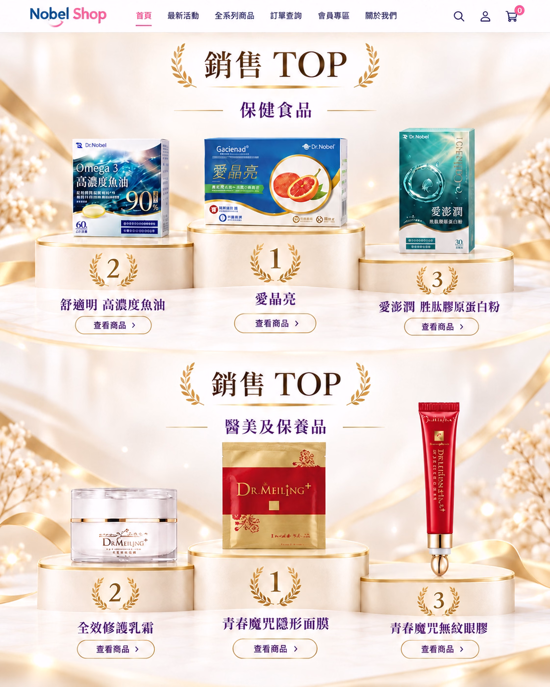 銷售 TOP：保健食品與醫美保養品金色頒獎台